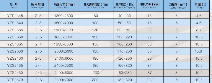 ���㼯��Բ��ɸ400-010-1777